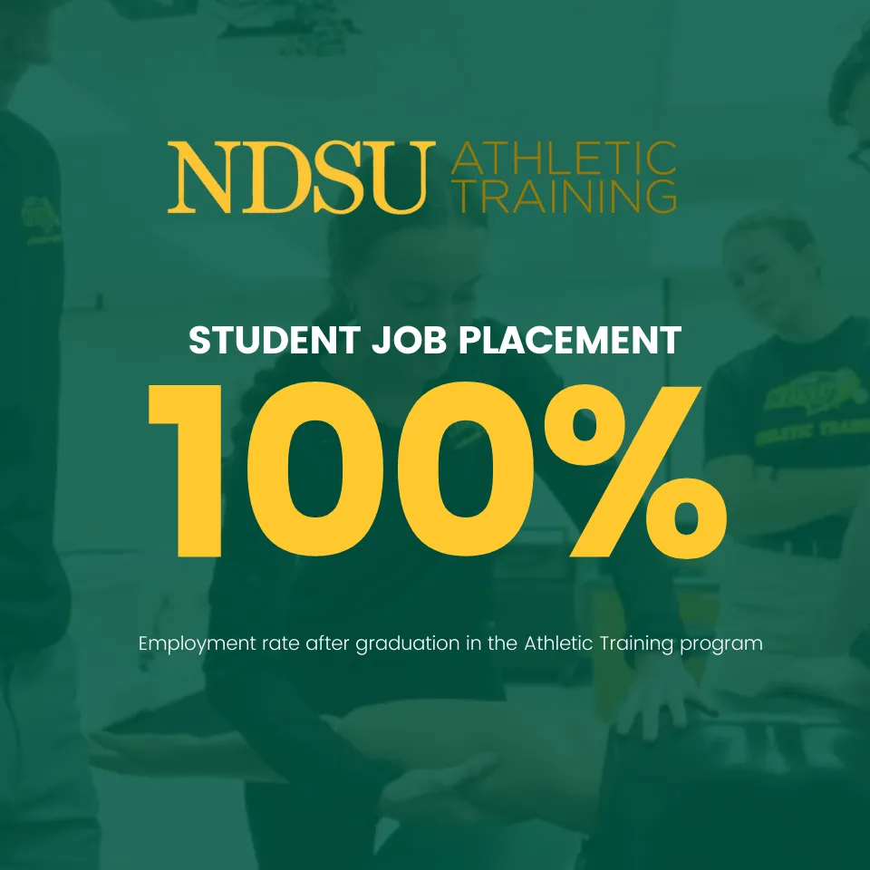 100 percent job placement