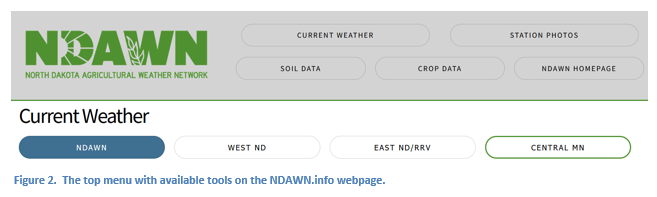 Figure 2.  The top menu with available tools on the NDAWN.info webpage.