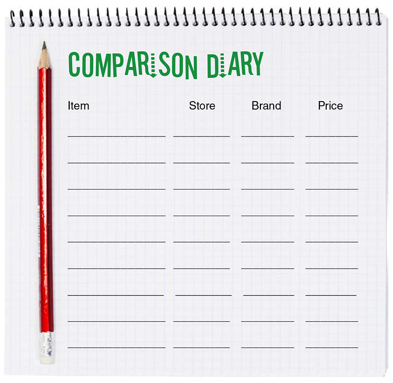 Comparison Diary