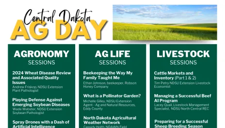 Central Dakota Ag Day December 16, 2024