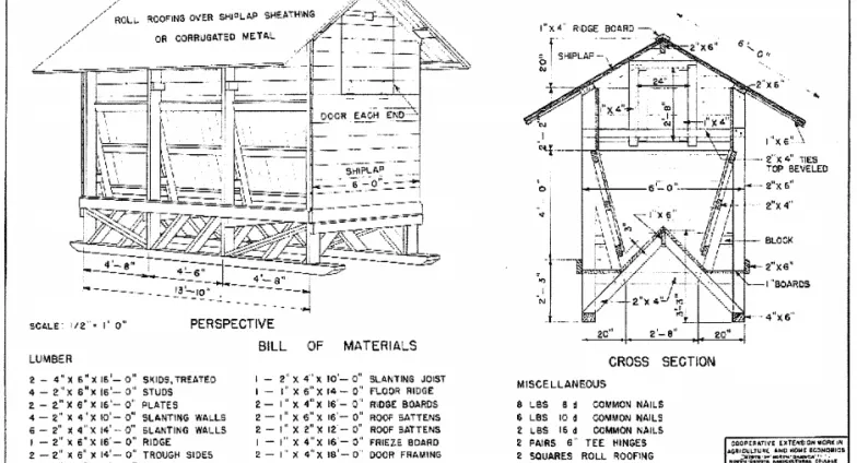 A diagram showing how to build a cattle self-feeder. This image is not detailed enough for reading and is for example only.