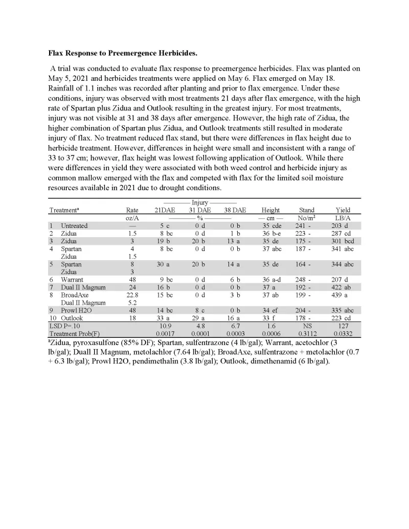 Flax Response to Preemergence Herbicides