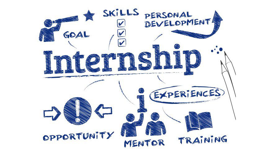 Internships graphic including text elements Internships equal goals, skills, personal development, opportunity, mentoring, and training