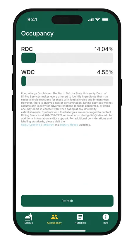 Occupancy report for the Dining Centers