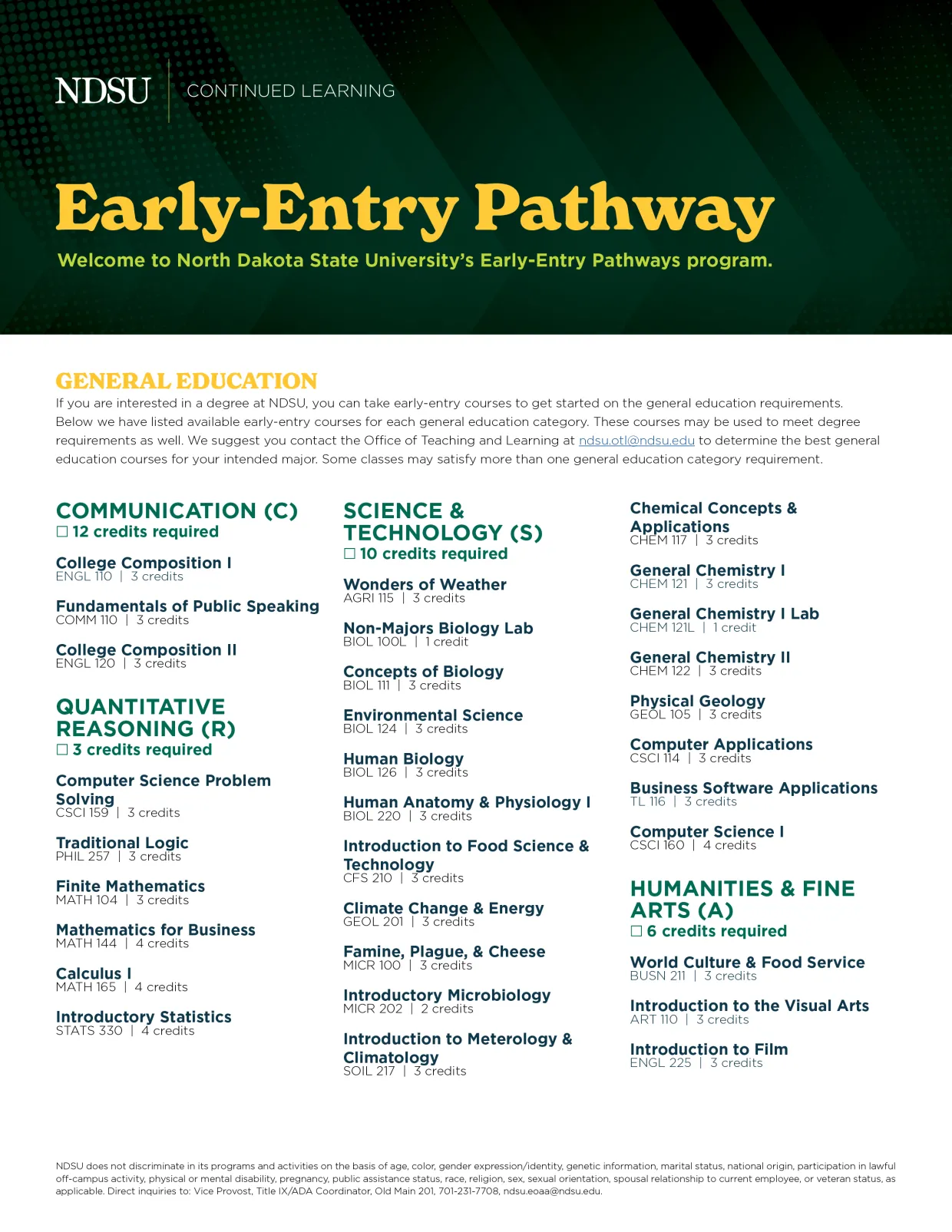 Early-Entry Pathways Guide